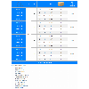 505 Plastic bottom wedge ((Ø110)6 Corner Metal Zinc Plated) - Conveyor part