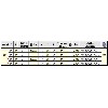  60x1.5 - M15 Metal Bearing Roller Head - Conveyor part - M15
