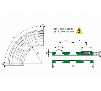 ALPOLEN® 1000 90° DÖNÜŞ YATAKLARI (882 TAB DÖNÜŞLÜ AĞIR TİP BANTLAR İÇİN)