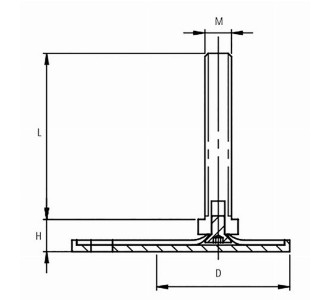  Model 630 - 635 - Conveyor part M20X150X80 BASE