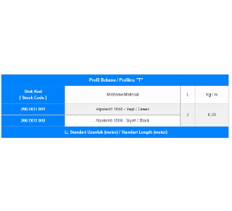 TCAL PROFİL ALPOLEN ALPOLEN® 1000