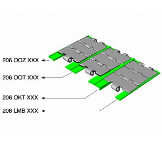  Z Profile Alpolen 1000 - Conveyor part Green