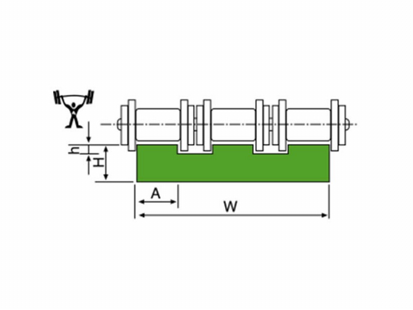ALPOLEN® 1000 3 SIRALI ZİNCİR KIZAKLARI